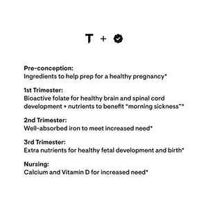 Thorne Basic Prenatal - Well-Researched Folate Multi for Pregnant and Nursing Women Includes 18 Vitamins and Minerals, Plus Choline